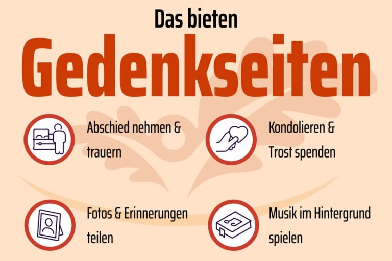Gedenkseiten: Gemeinsame Erinnerung im Internet