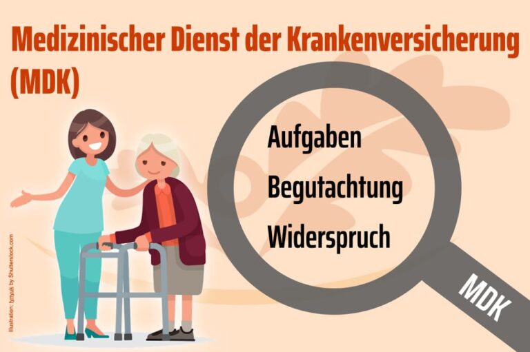 MDK: Aufgaben & Begutachtung beim Medizinischen Dienst