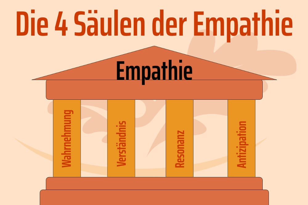 empathie-definition-gegenteil-vor-nachteile