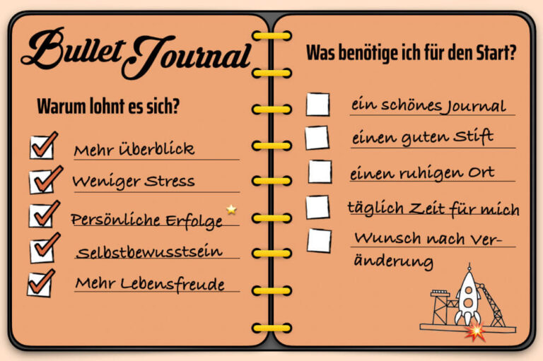 Bullet Journal: Ihr persönlicher Guide für ein produktives Leben