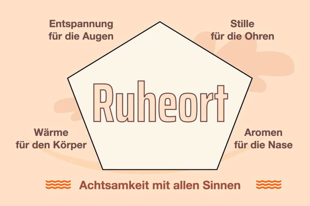 Ruheort Achtsamkeit Sinne Schulen Innere Ruhe